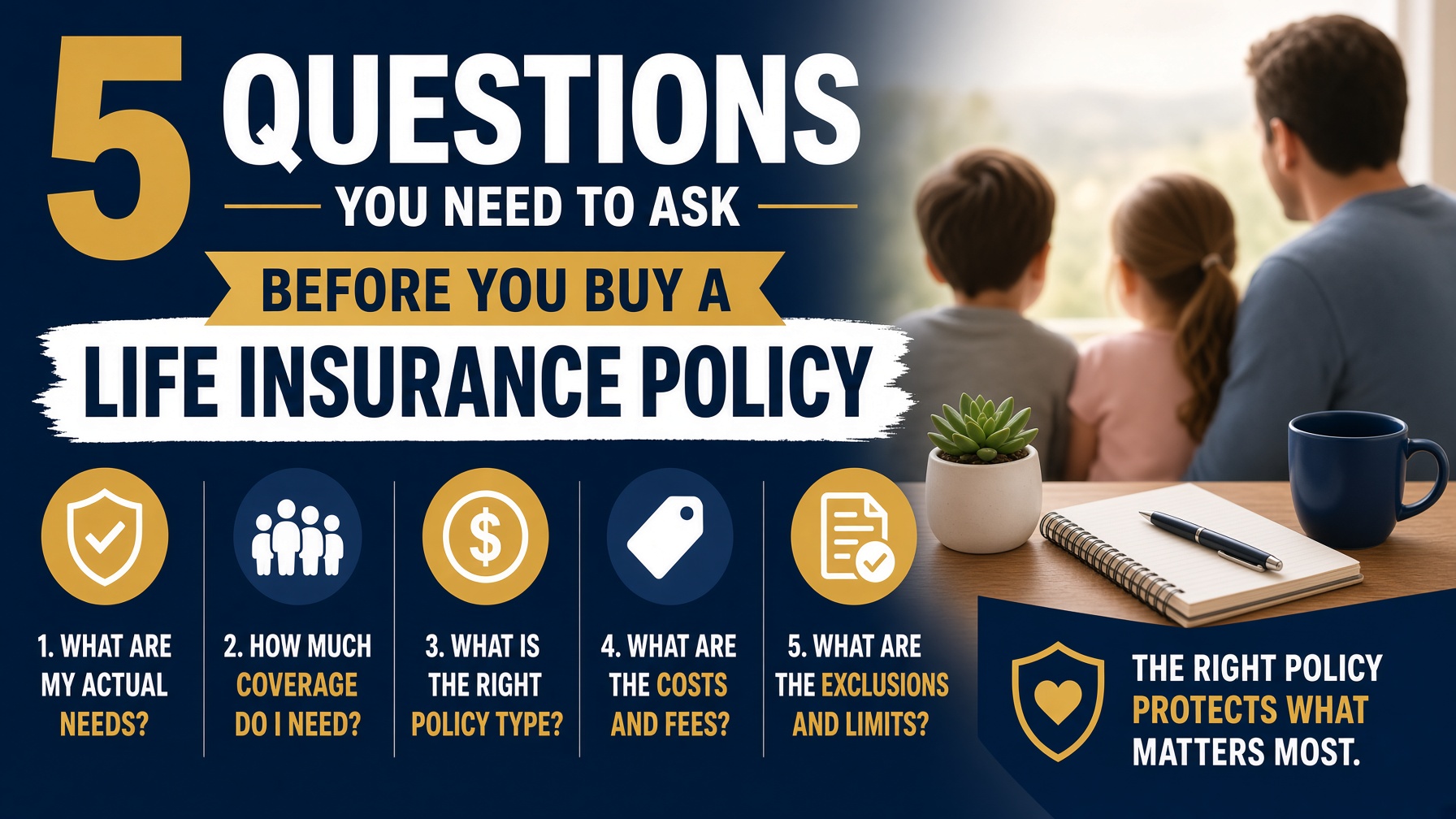 5 questions you need to ask before you buy a life insurance policy